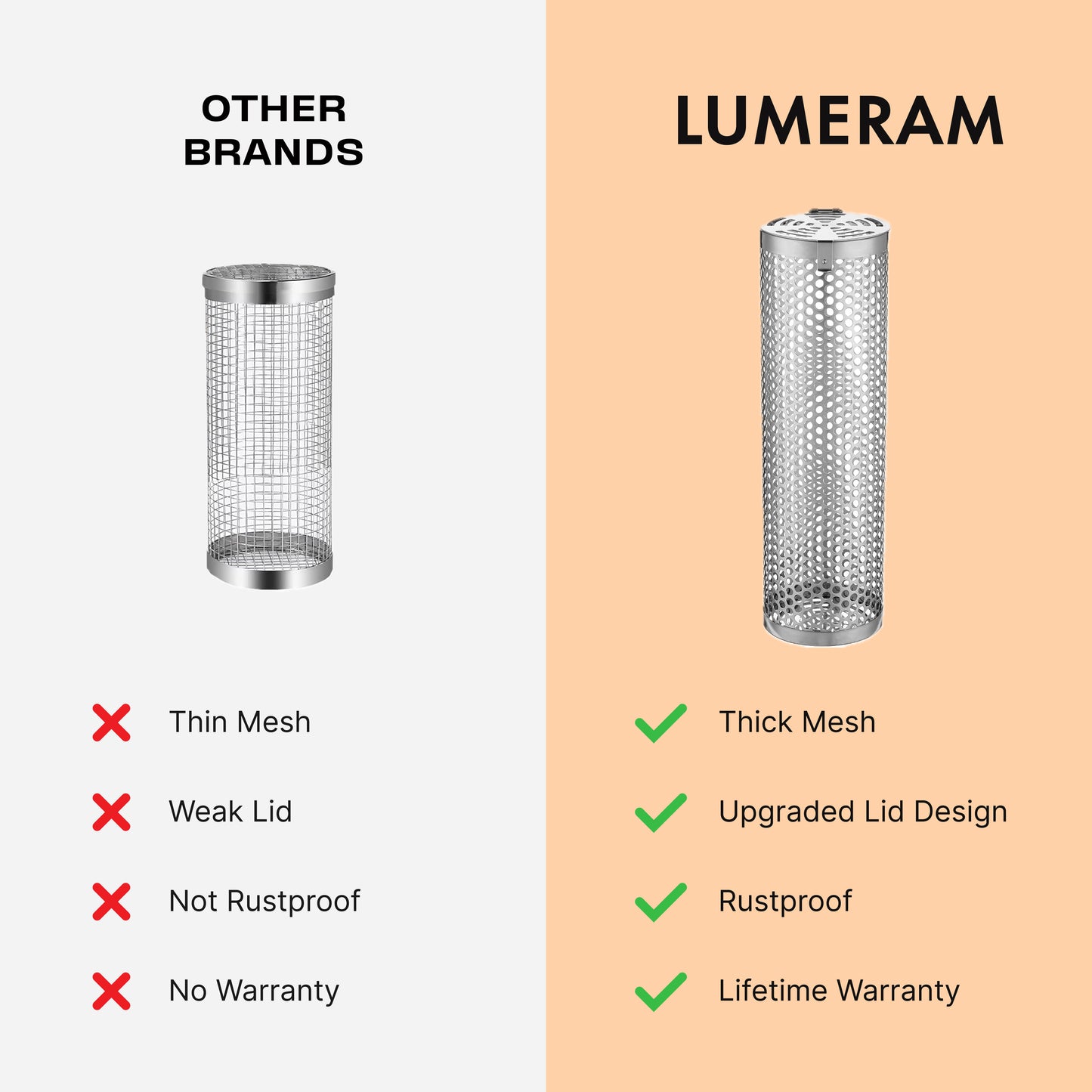 LUMERAM Grilling Basket for Grilling Vegetables and Meat
